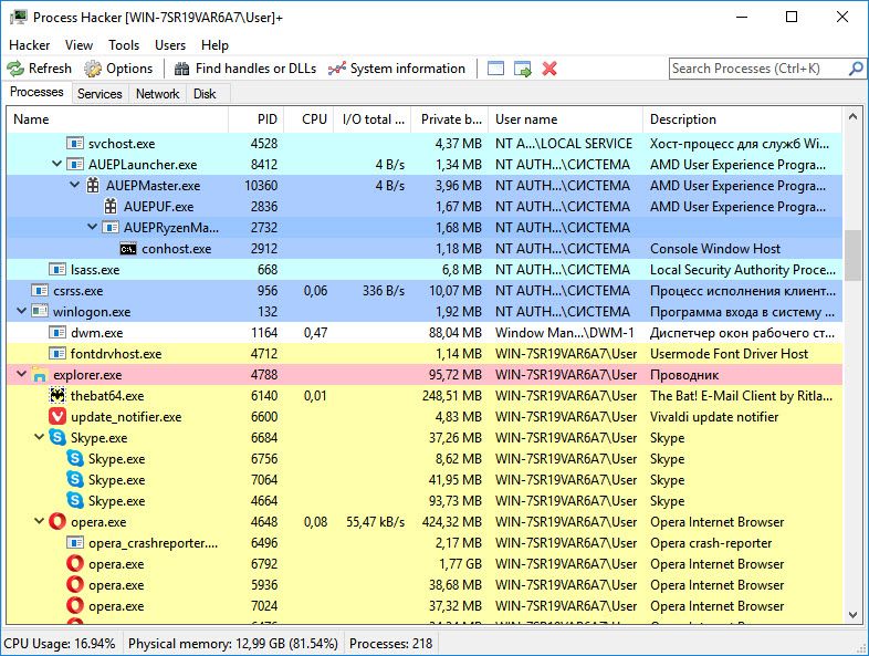 User amd. Process Hacker 2. Process Hacker вирус или нет. Process Hacker цвета процессов. Process Hacker обозначение цветов.